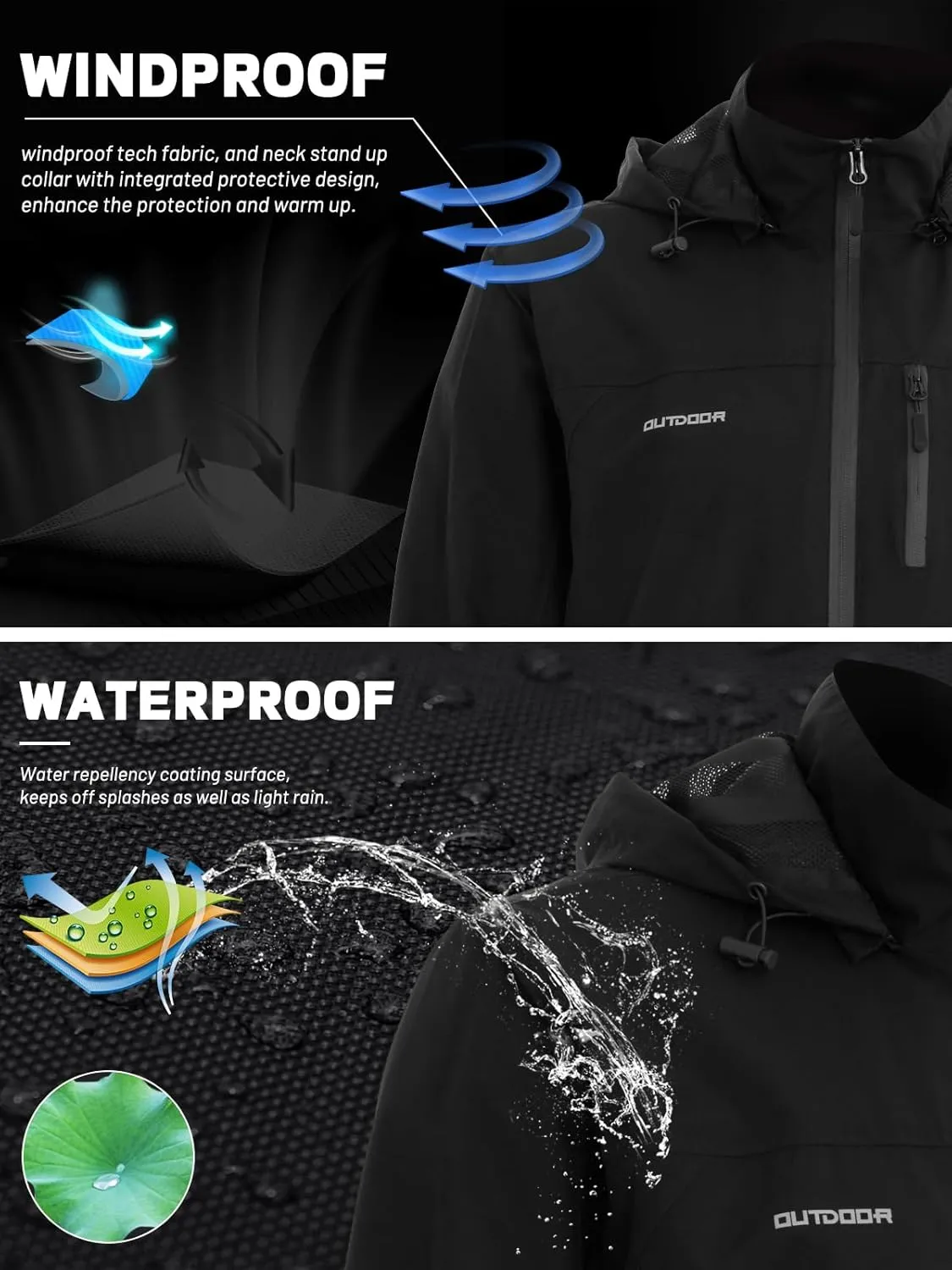 Men's Classic Windbreaker Jacket Lightweight All-Sport Waterproof Hiking Coat Detachable Hooded Windbreakers for Men