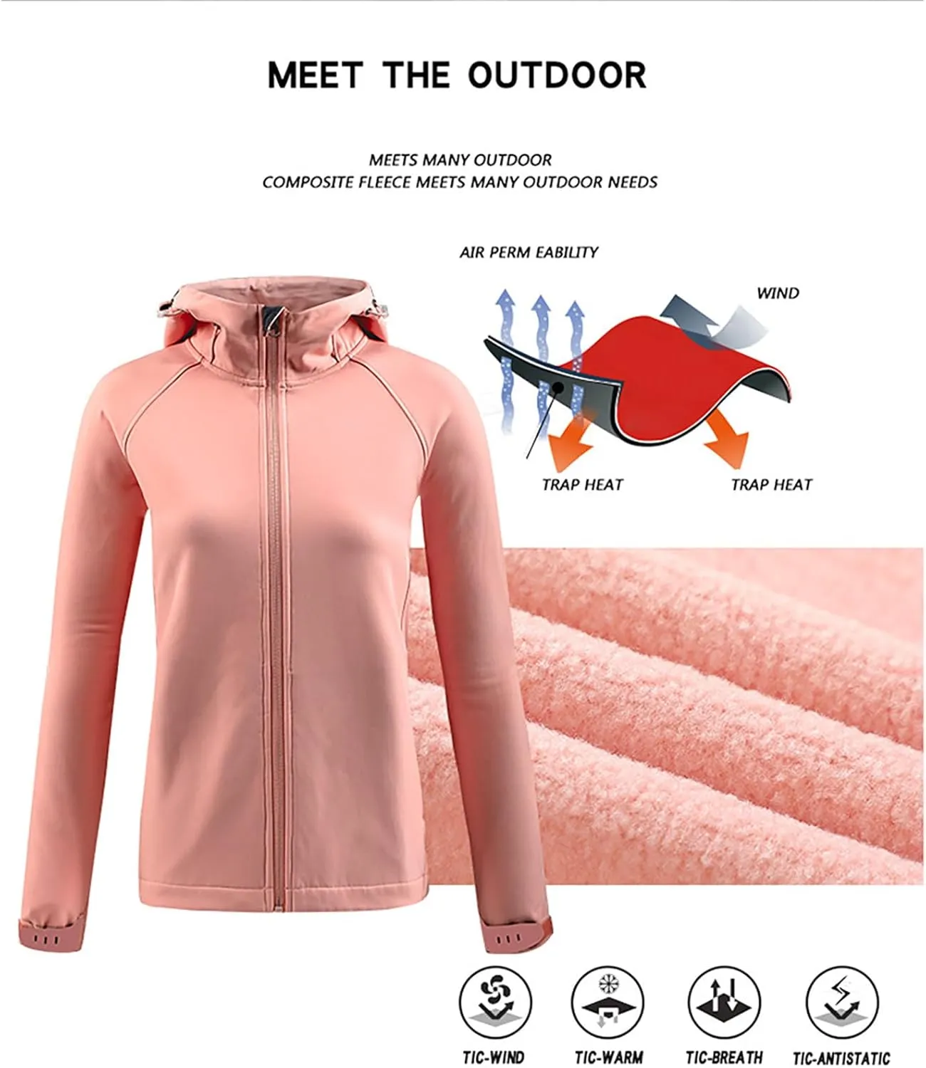 Women's Rain Jacket Plus Size Softshell Raincoat Fleece Lined Warm Hooded Windbreaker Waterproof Jackets With Pocket